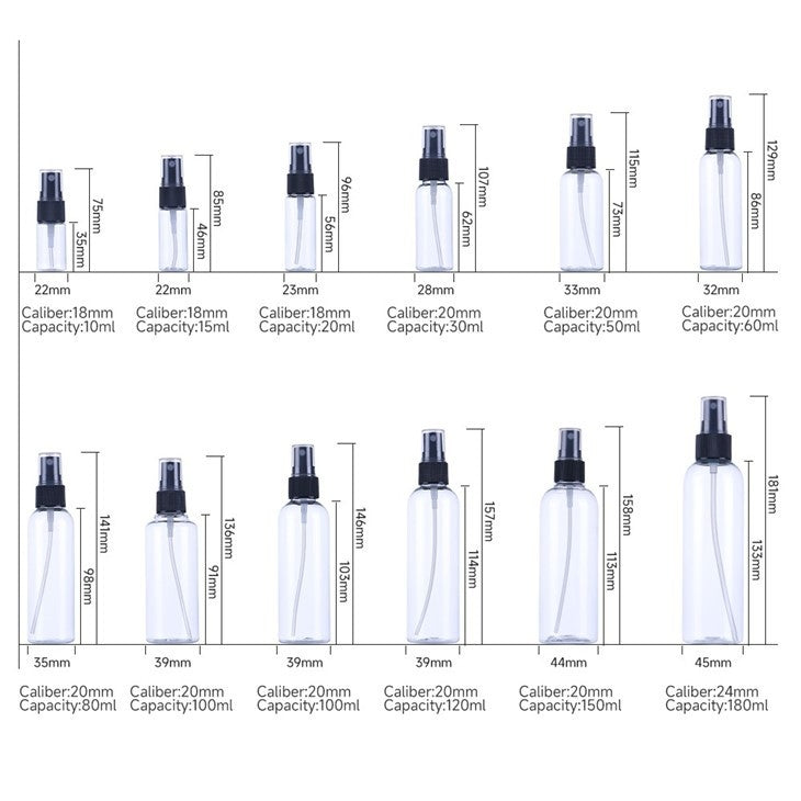 Plastic Spray Bottle | Fine Mist Sprayer